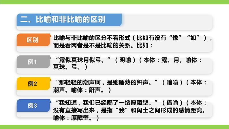 部编教材语法修辞“补白”七上微课《比喻》（PPT+任务单）07