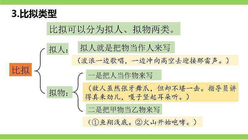 部编教材语法修辞“补白”七上微课《比拟》（PPT+任务单）07