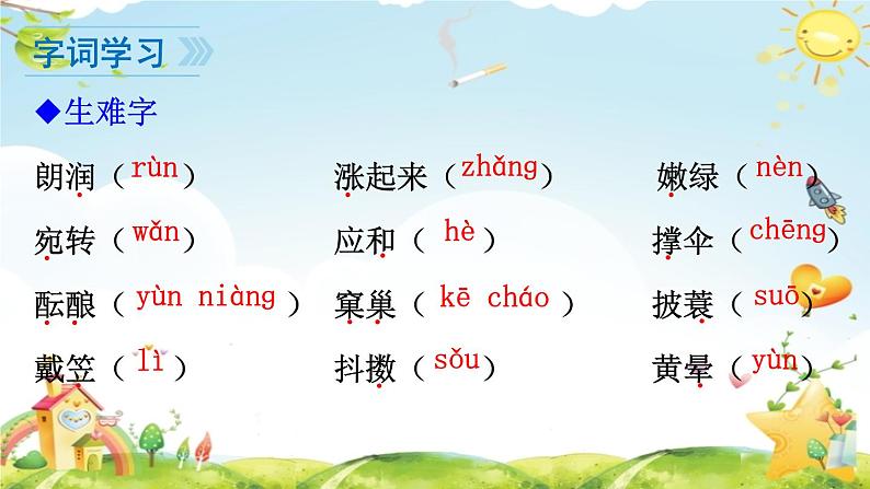 第1课 春 课件第8页