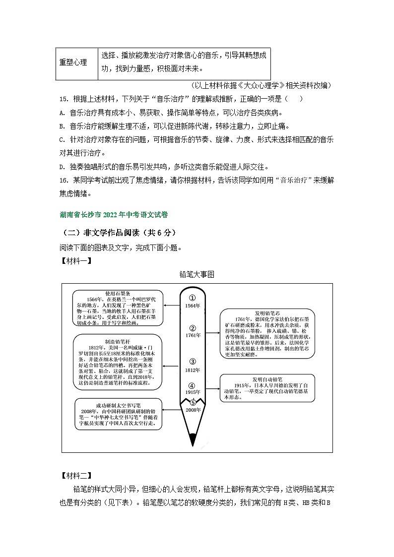 湖南省长沙市2021-2023年三年中考语文试卷分类汇编：非文学类文本阅读02