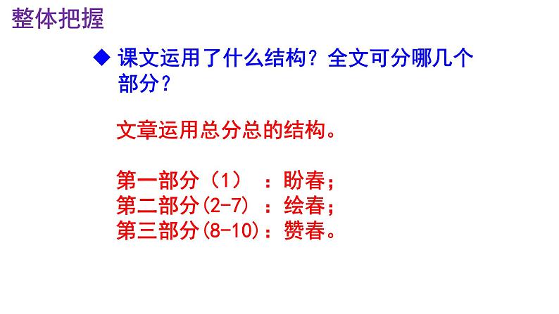 七上语文第1课《春》精品实用高效课件08
