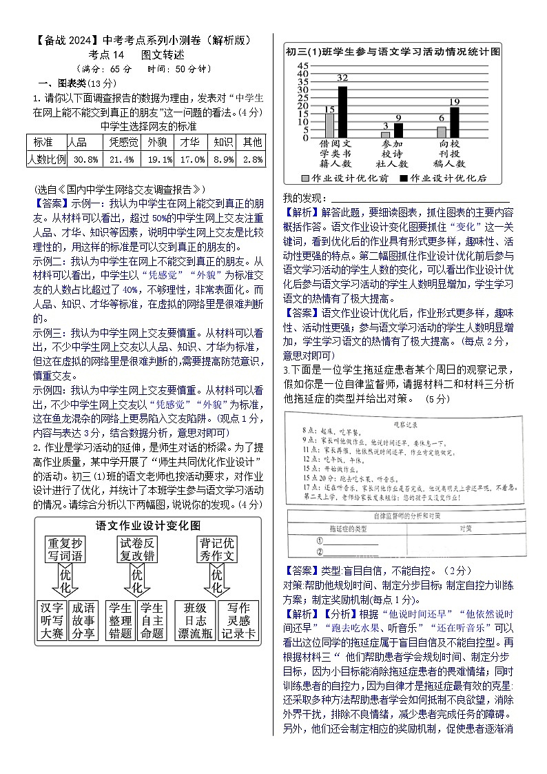 【备战2024中考】考点14：图文转述小测卷（原卷版+解析版）01