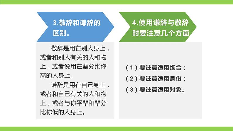 部编教材语法修辞“补白”七上微课《古代常见的敬辞与谦辞》（PPT+任务单）08
