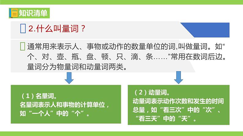 部编教材语法修辞“补白”七上微课《数词和量词》（PPT+任务单）06