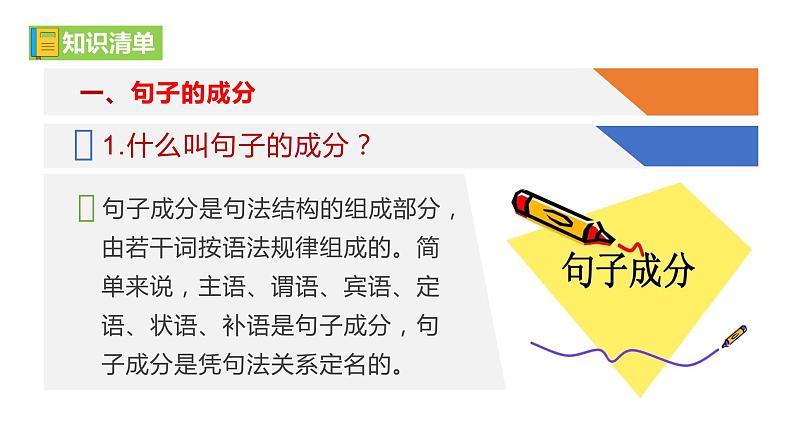 部编教材语法修辞“补白”八上微课《句子的成分》（PPT+任务单）05