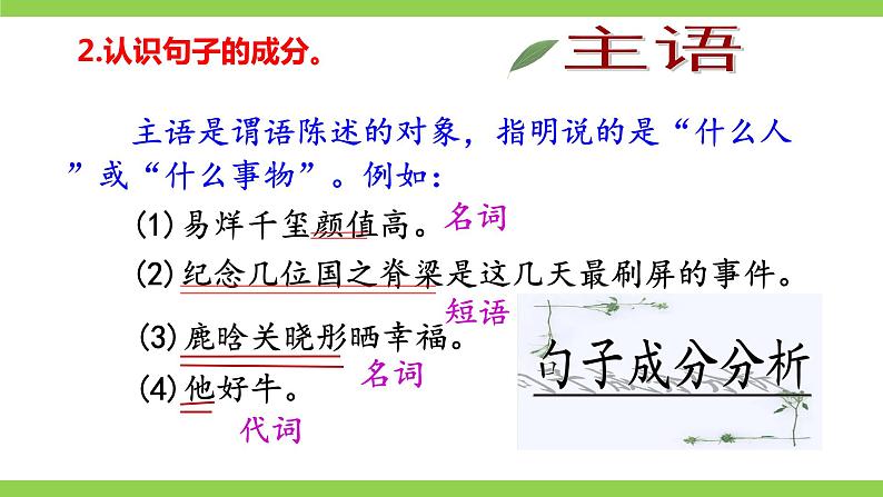 部编教材语法修辞“补白”八上微课《句子的成分》（PPT+任务单）07