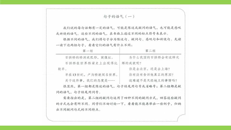 部编教材语法修辞“补白”八上微课《句子的语气（一）（二）》（PPT+任务单）04