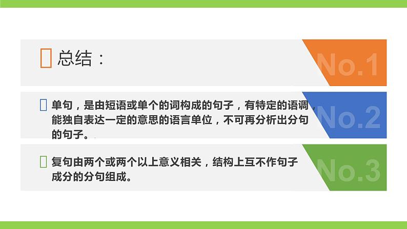 部编教材语法修辞“补白”九上微课《单句和复句》（PPT+任务单）06