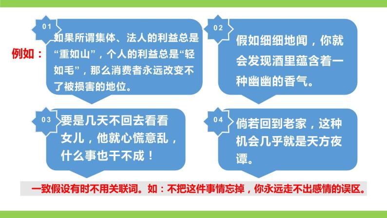 部编教材语法修辞“补白”九上微课《假设复句·条件复句》（PPT+任务单）07