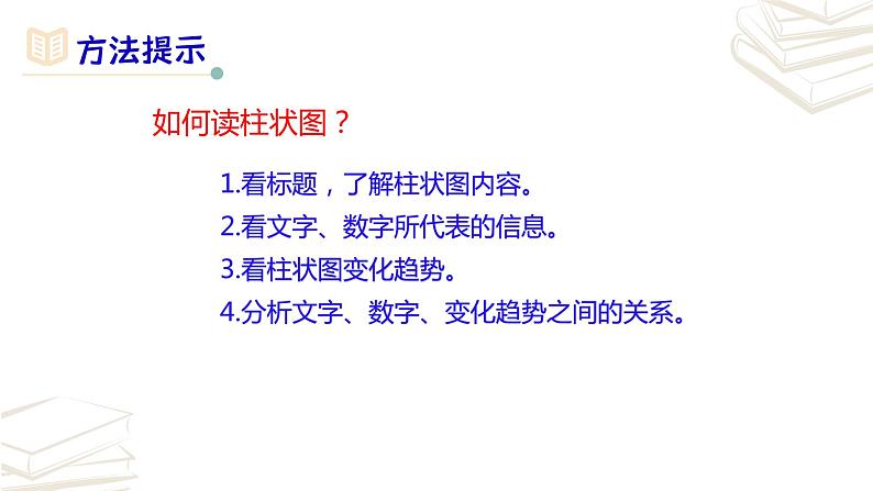 【核心素养】部编版初中语文七年级上册第4单元《综合性学习 少年正是读书时》课件08