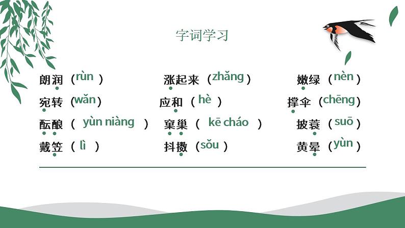 初中语文部编版七年级上册-春 课件+教案08