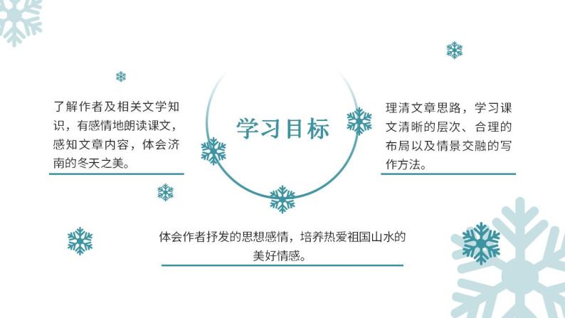 初中语文部编版七年级上册-济南的冬天 课件+教案02