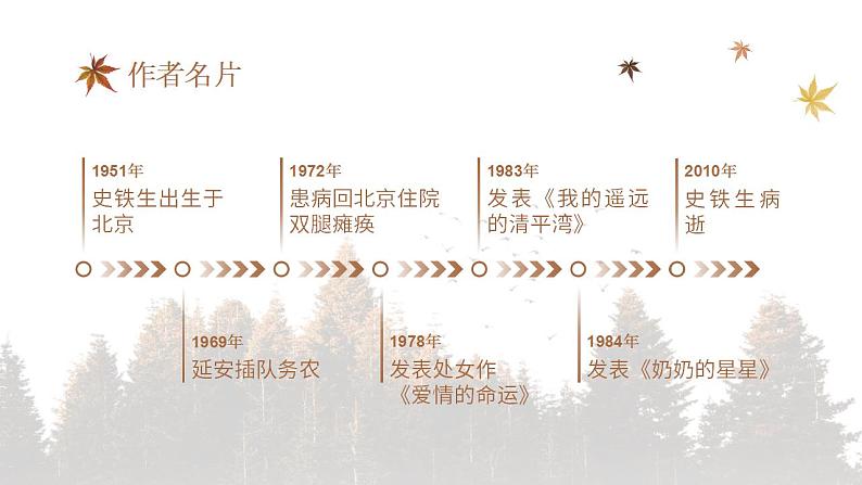 初中语文部编版七年级上册-秋天的怀念 课件第5页