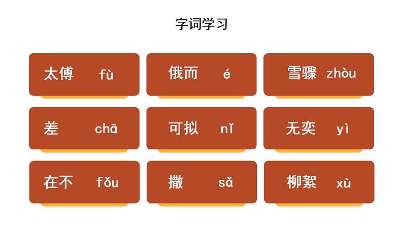 部编版初中语文七年级上册-世说新语二则 课件第8页