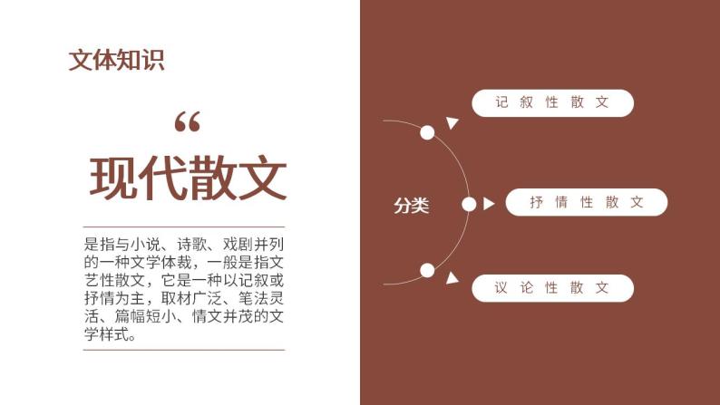 初中语文部编版七年级上册-从百草园到三味书屋 课件+教案06