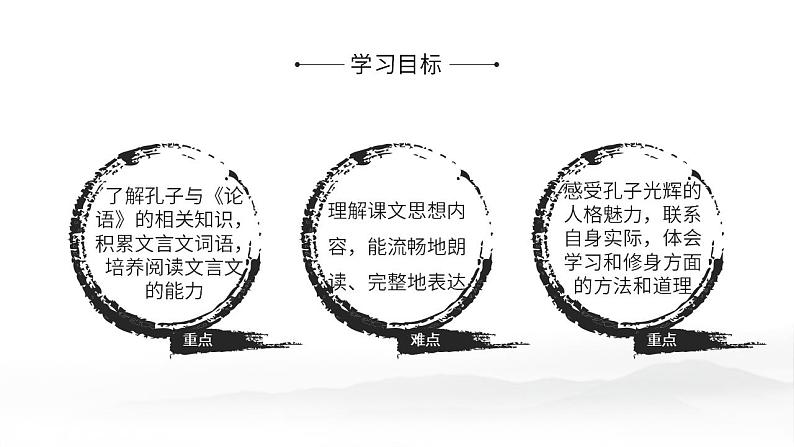 初中语文部编版七年级上册-《论语》十二章 课件+教案02