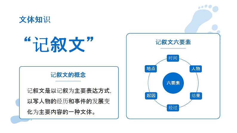 初中语文部编版七年级上册-走一步，再走一步 课件+教案05