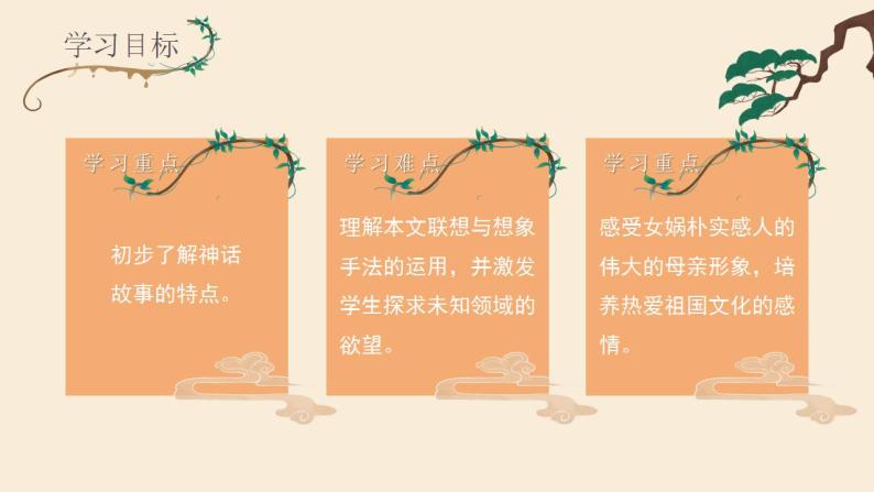 初中语文部编版七年级上册-女娲造人 课件+教案02