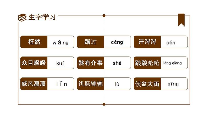 初中语文部编版七年级上册-窃读记 课件+教案07