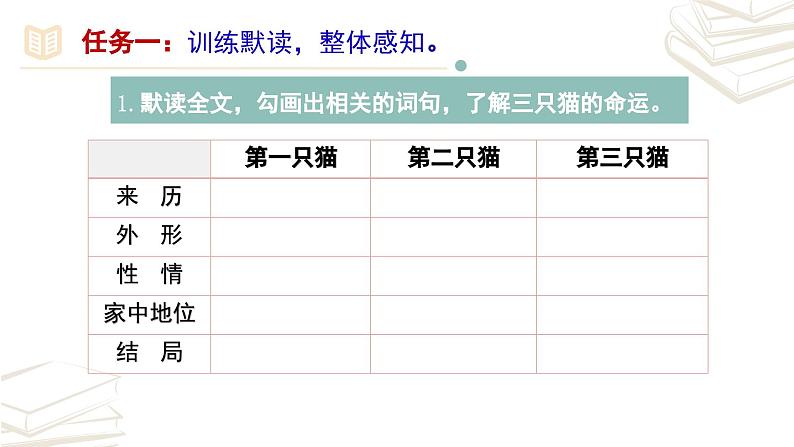 【核心素养】部编版初中语文七年级上册第16课《猫》课件07