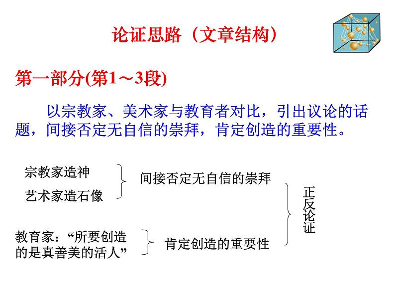 部编版九年级语文上册--21创造宣言（精品课件）第5页