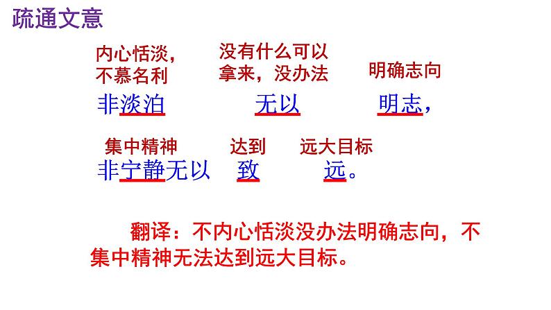 七上语文第15课《诫子书》精品实用高效课件08