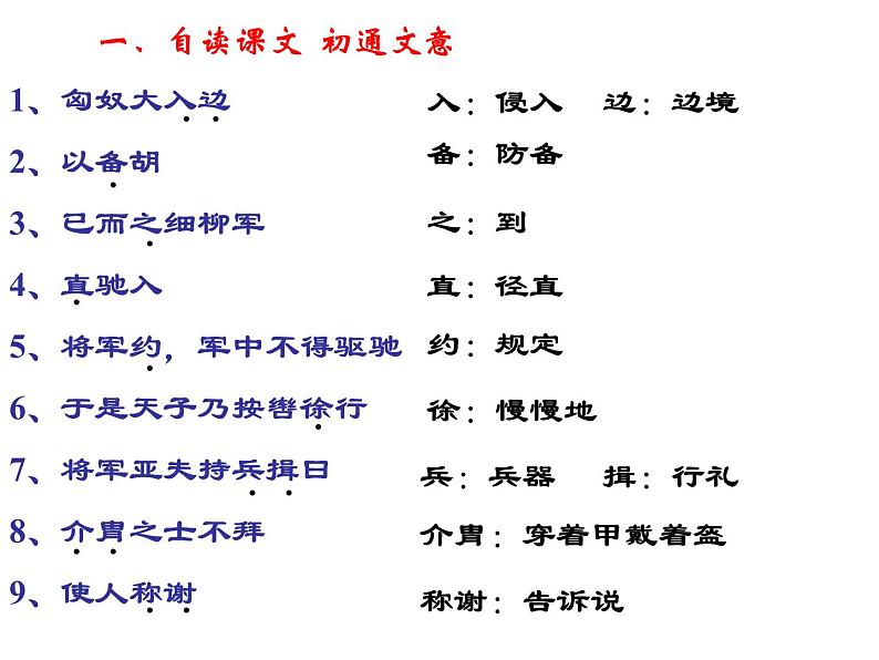 部编版八年级语文上册--25周亚夫军细柳（精品课件）第4页