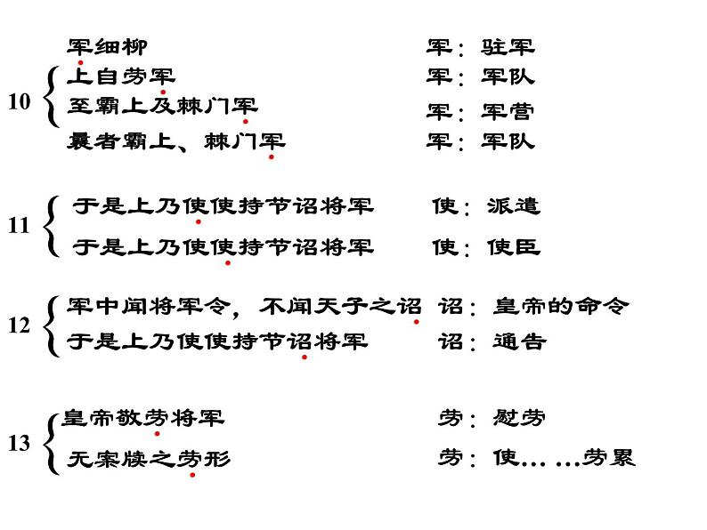 部编版八年级语文上册--25周亚夫军细柳（精品课件）第5页