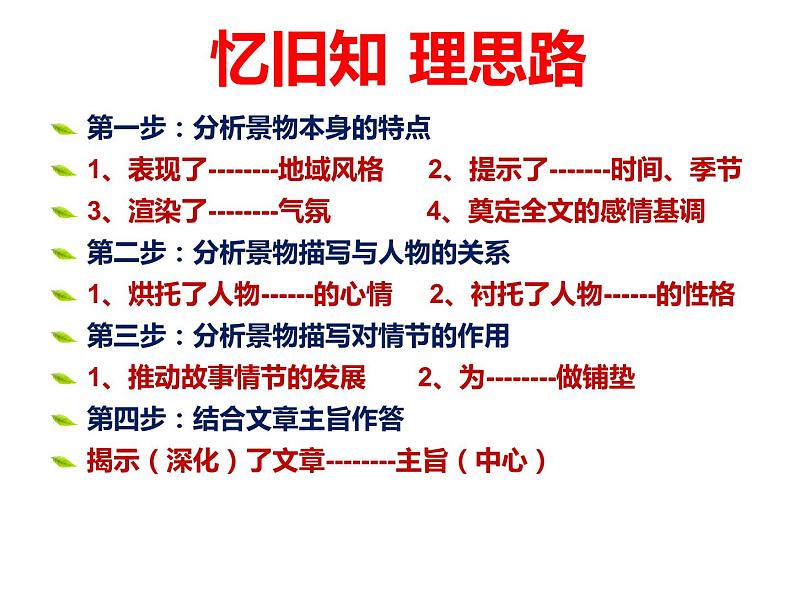 部编版八年级语文上册--单元写作　表达要得体（精品课件）第4页