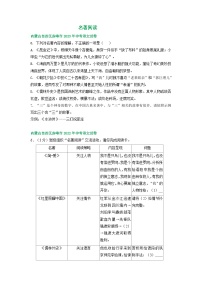 内蒙古赤峰市三年（2021-2023）中考语文试卷分类汇编：名著阅读