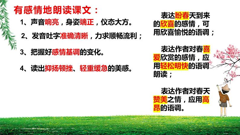 第1课《春》课件 统编版语文七年级上册06