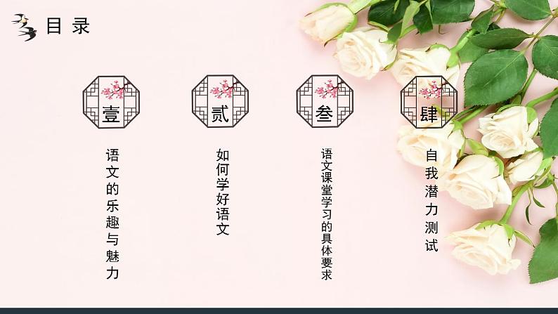 【开学第一课】初中语文七年级上册--开学第一课之爱上语文 课件（全国通用）02