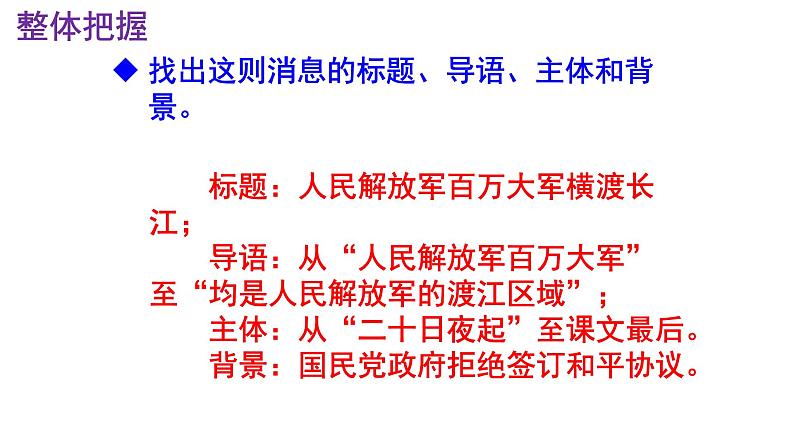 八上语文第1课《人民解放军百万大军横渡长江》精品实用高效课件第6页