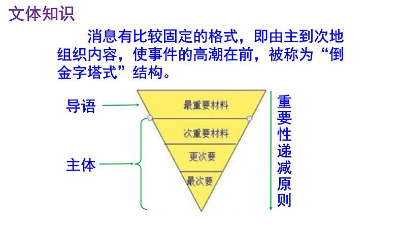八上语文第1课《我三十万大军胜利南渡长江》精品实用高效课件第7页