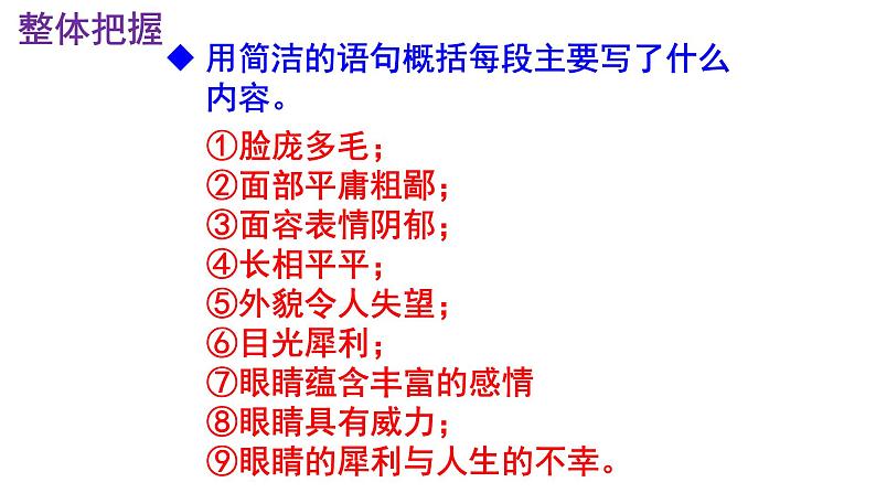 八上语文第8课《列夫·托尔斯泰》精品实用高效课件08