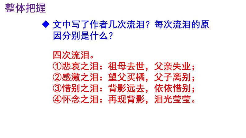 八上语文第14课《背影》精品实用高效课件07