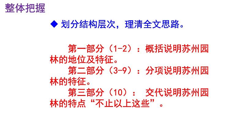 八上语文第19课《苏州园林》精品实用高效课件07