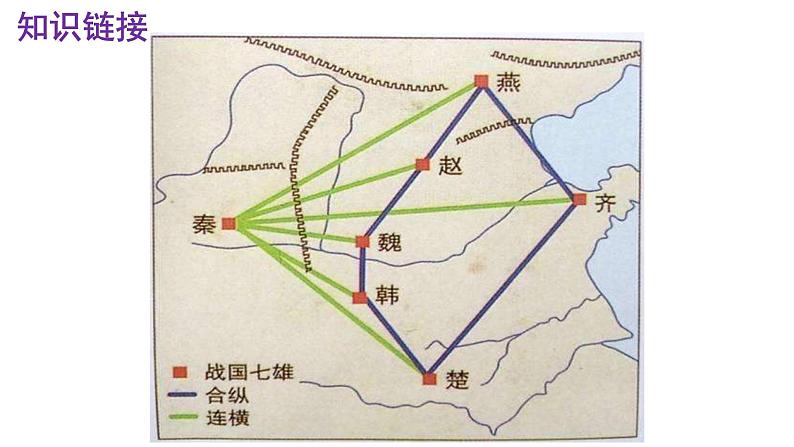 八上语文第23课《富贵不能淫》精品实用高效课件第4页