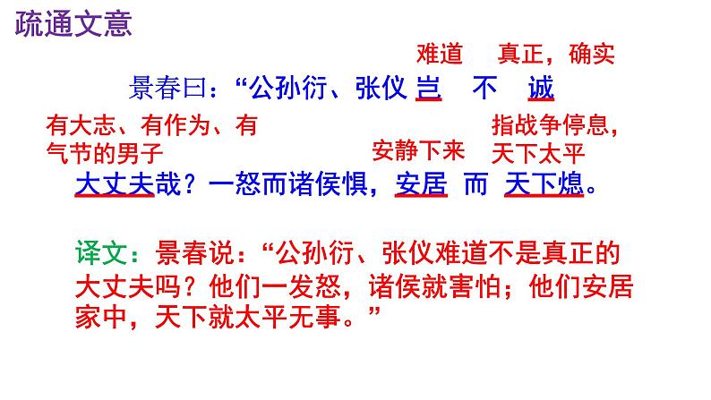 八上语文第23课《富贵不能淫》精品实用高效课件第7页