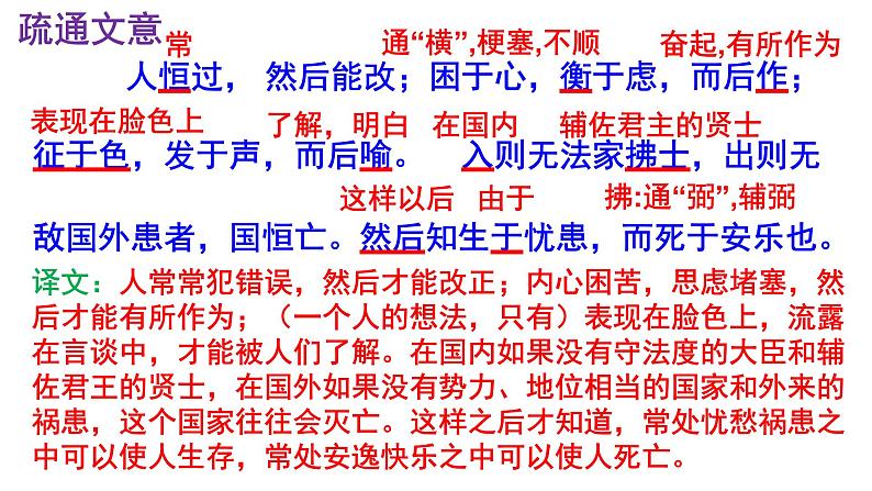八上语文第23课《生于忧患，死于安乐》精品实用高效课件第6页