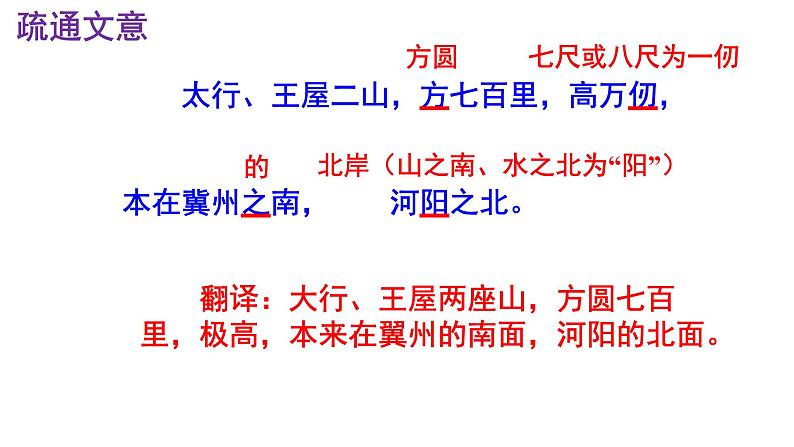 八上语文第24课《愚公移山》精品实用高效课件08