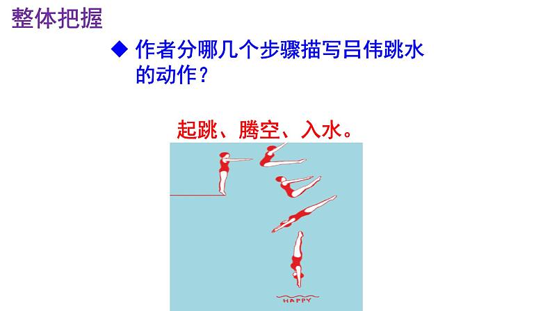 八上语文第3课《“飞天”凌空》精品实用高效课件07