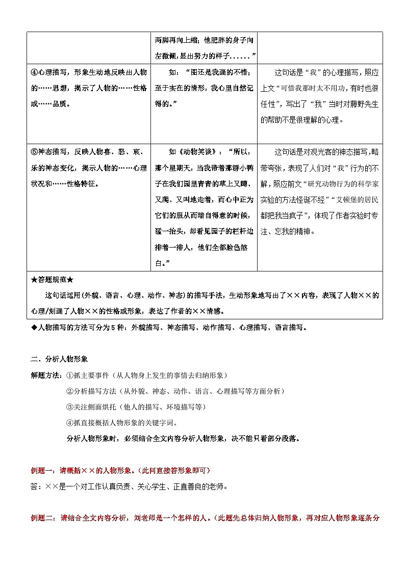 中考语文二轮复习 记叙文阅读精讲精练专题07  判断人物描写，分析人物形象（含解析）02