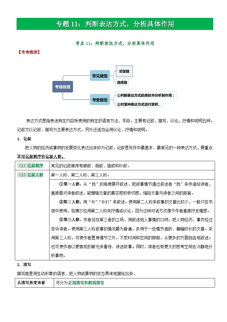 中考语文二轮复习 记叙文阅读精讲精练专题11  判断表达方式，分析具体作用（含解析）第1页