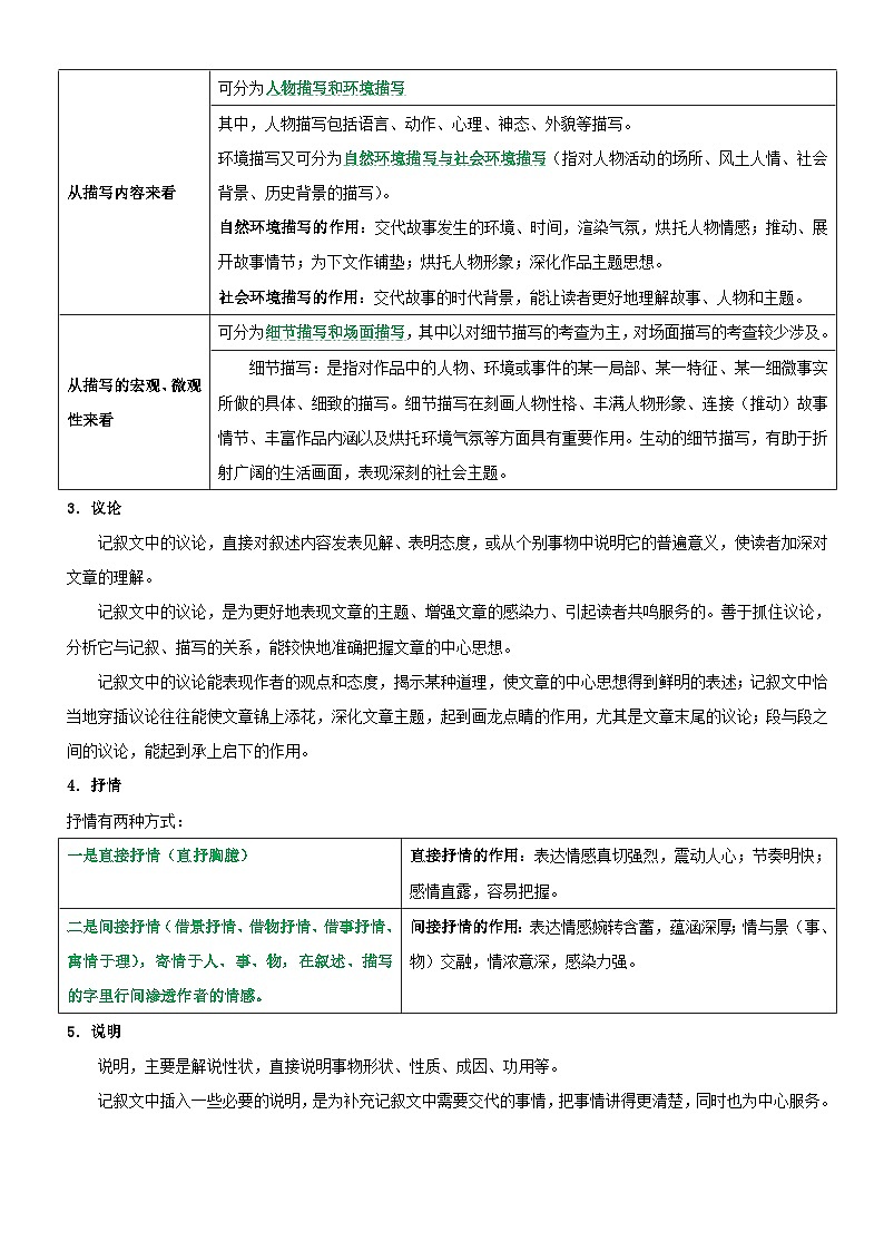中考语文二轮复习 记叙文阅读精讲精练专题11  判断表达方式，分析具体作用（含解析）第2页