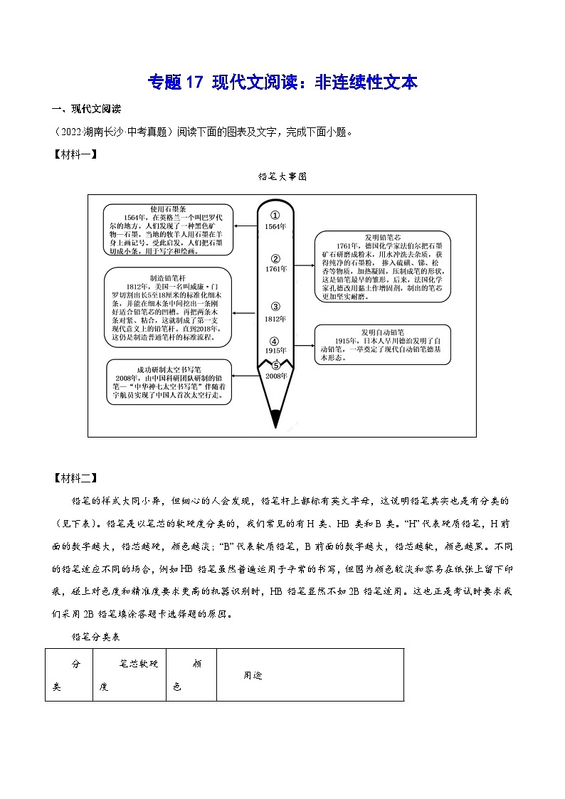 中考语文一轮复习考点精炼专题17 现代文阅读：非连续性文本(含解析)第1页