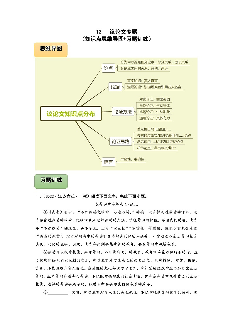 中考语文三轮冲刺练习12 议论文专题（知识点思维导图+习题训练）（含解析）第1页