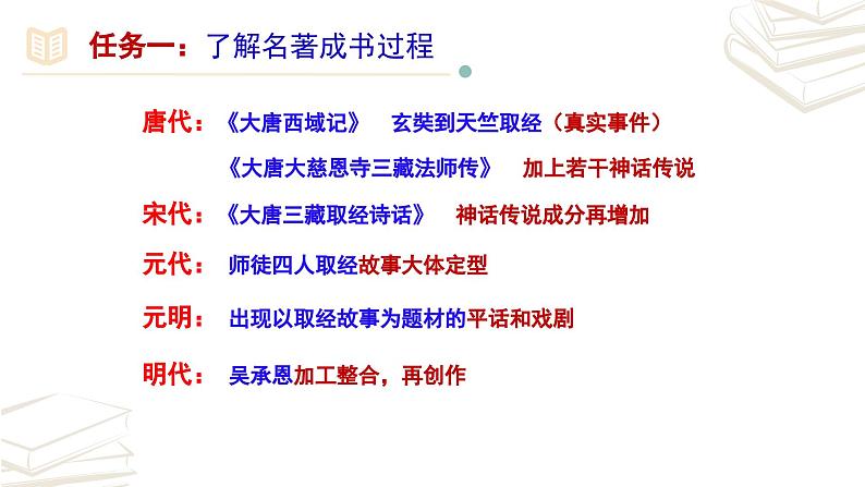 【核心素养】部编版初中语文七年级上册第6单元名著导读《西游记》课件06