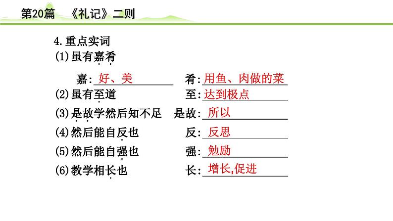 中考语文一轮专题复习：古诗文阅读之课内文言文逐篇梳理八年级第11篇《礼记二则》课件第7页
