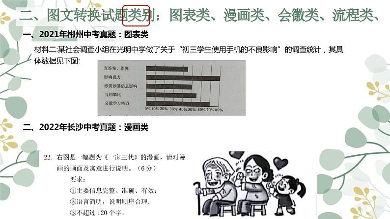 图文转换-中考语文一轮复习课件PPT03